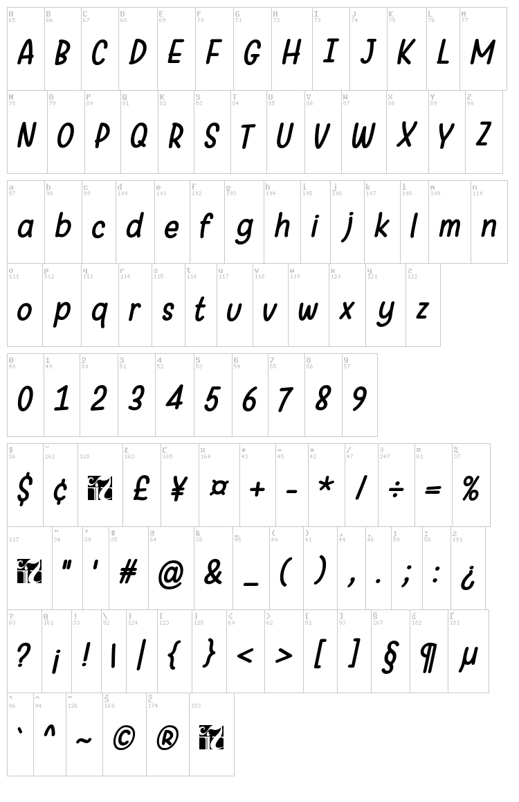 Warung Kopi font map